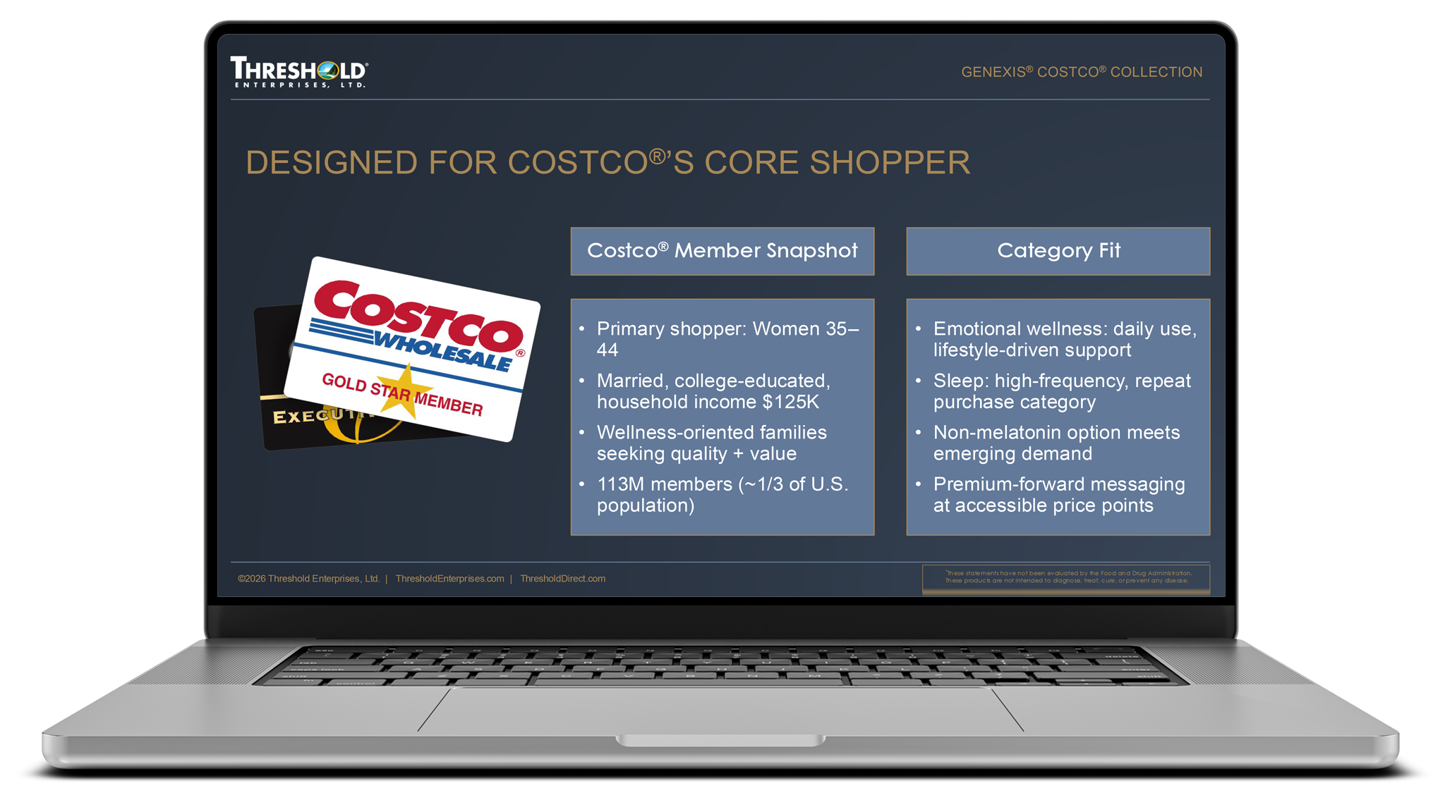 Genexis Costco collection presentation showing Costco member snapshot and category fit.