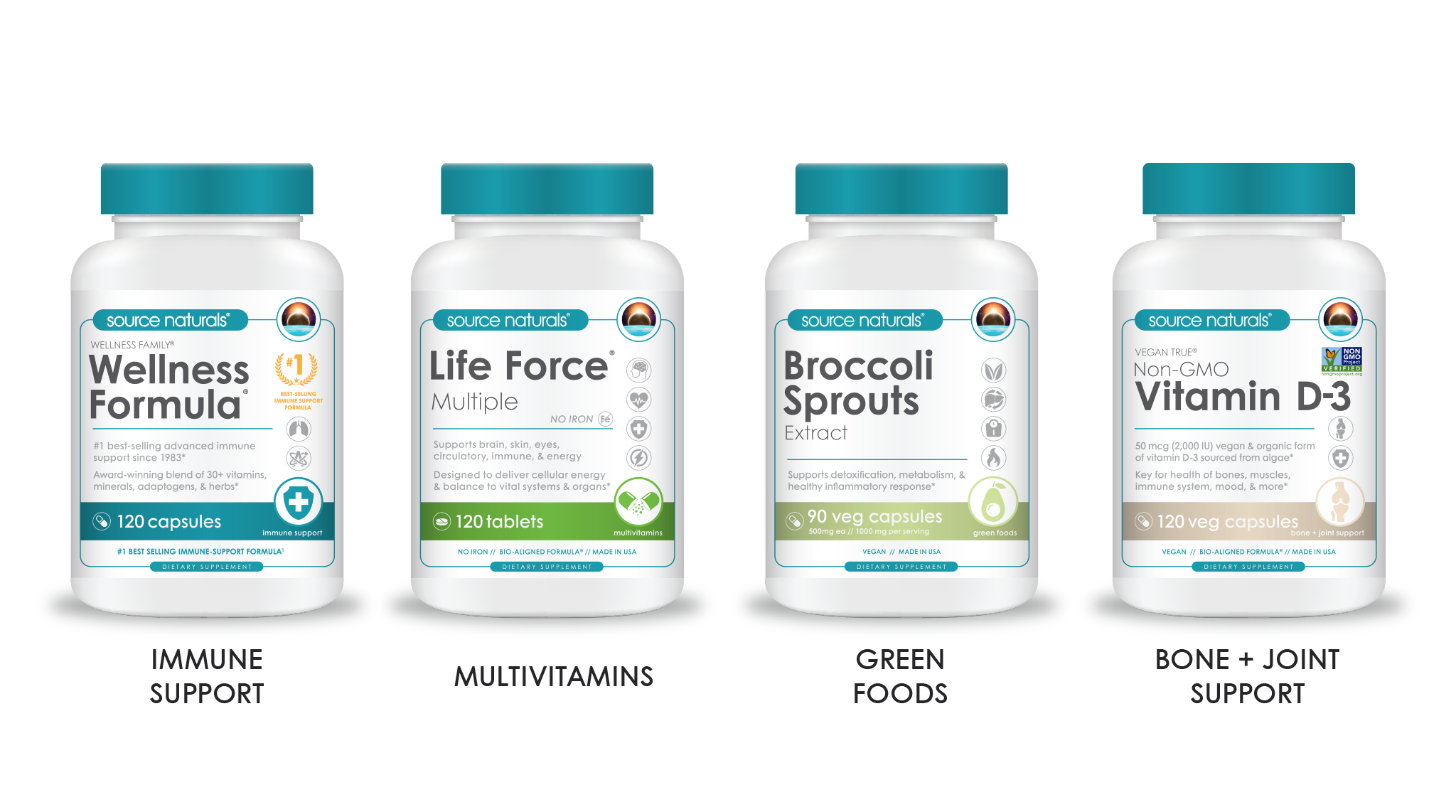 Source Naturals packaging examples for immune support, multivitamins, green foods, and bone and joint support.