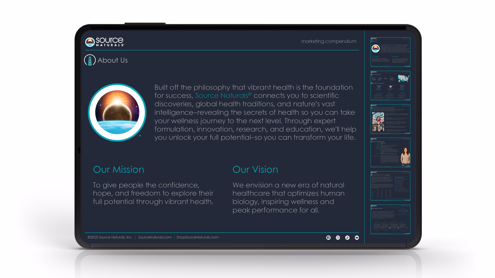 Creative framework page from the Threshold strategy compendium.